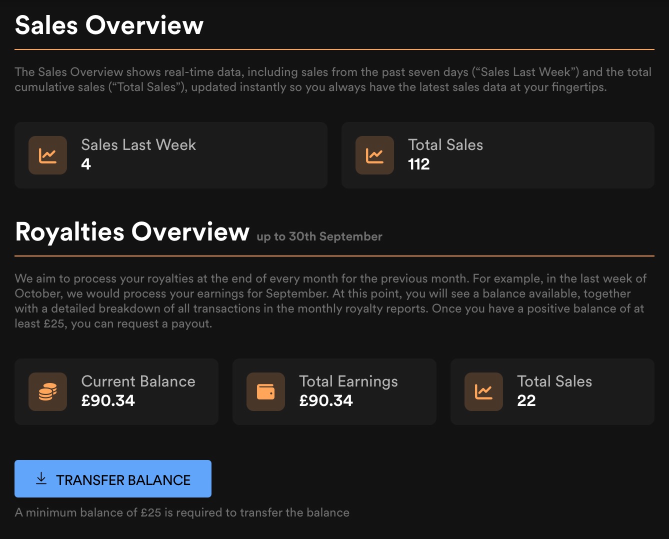 elasticStage sales overview