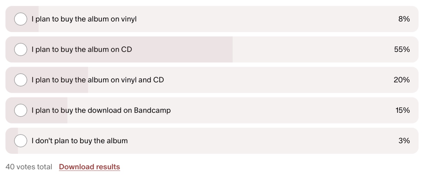 What Artists Should Know About elasticStage
