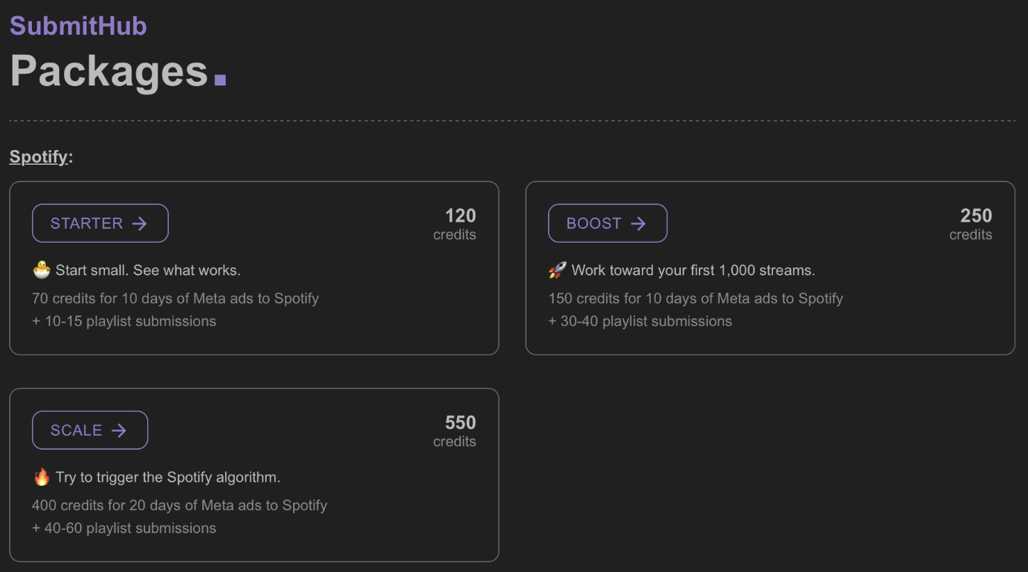 SubmitHub Packages options