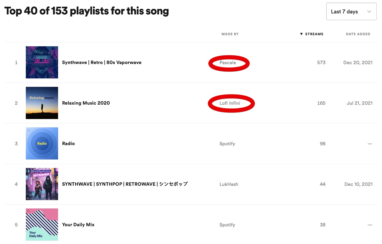 Playlist Blaster Spotify Playlists 7 Days