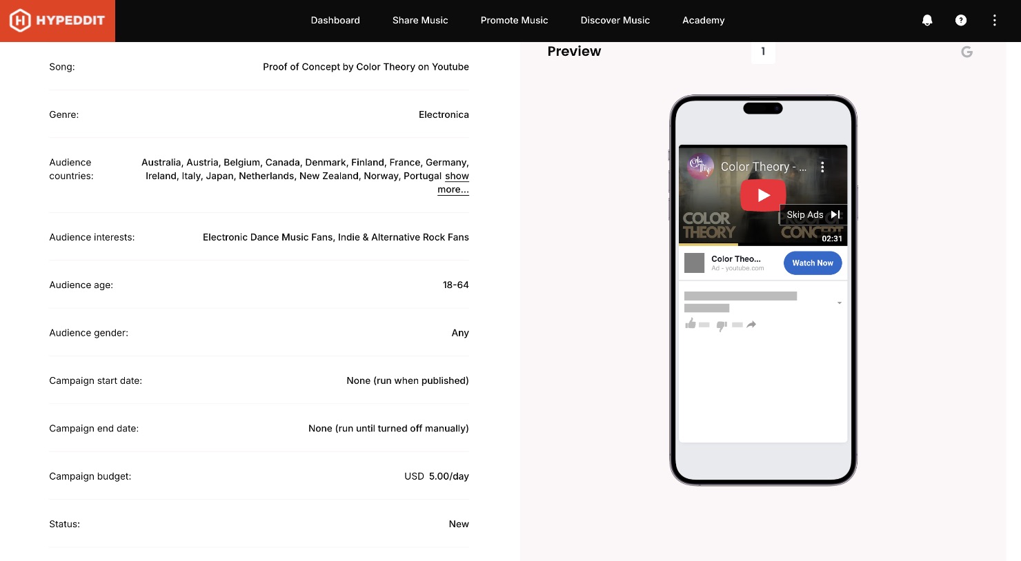 What’s Working With YouTube Ads for Music